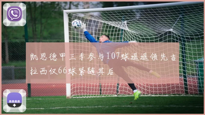 凯恩德甲三季参与107球遥遥领先吉拉西仅66球紧随其后